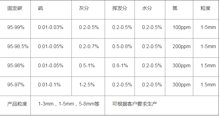 南陽螢石